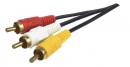 CABLE XC
